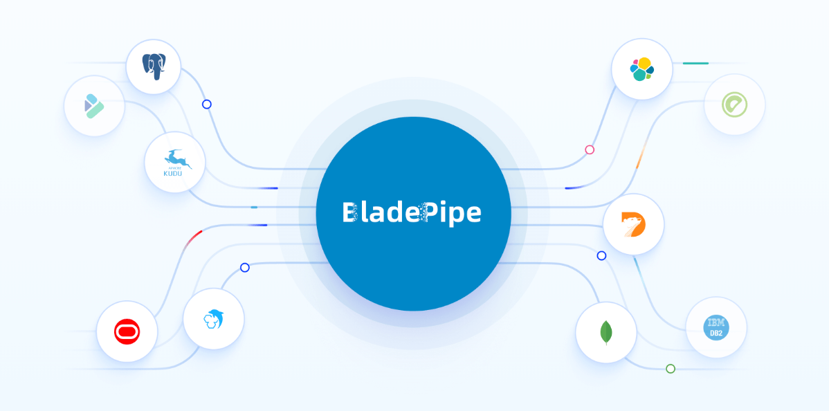 BladePipe healthcare data integration workflow