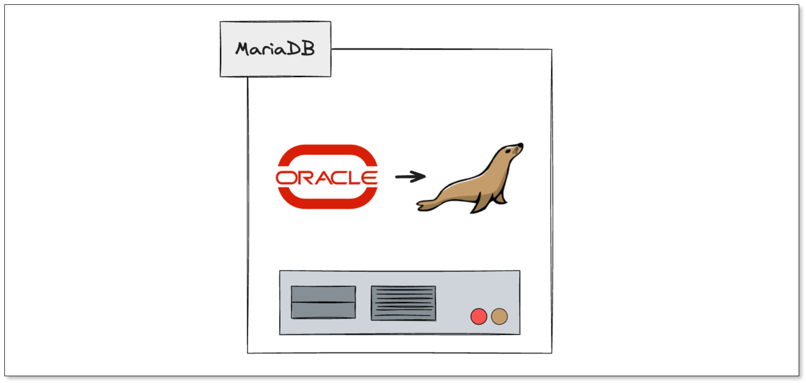 oracle database alternative MariaDB