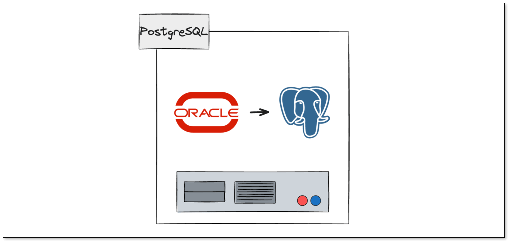 oracle database alternative PostgreSQL