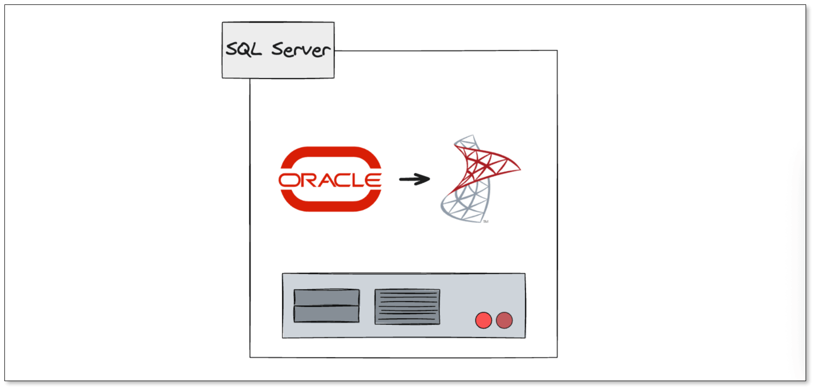 oracle database alternative SQL Server